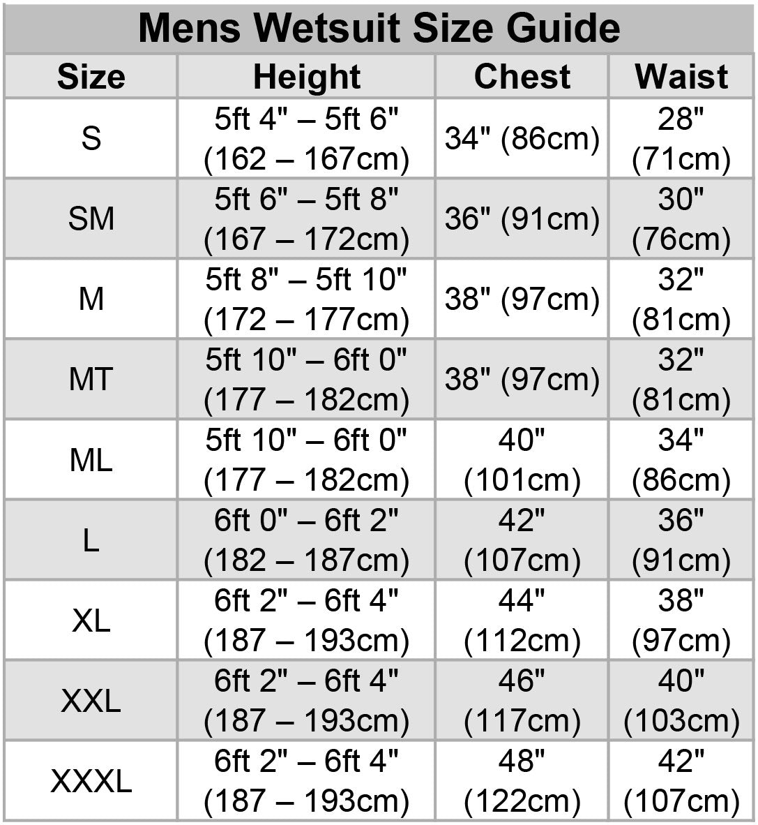 ARC 5/4mm Outdoor Centre/Coasteering Unisex Back Zip Wetsuit | Funky Town Shop