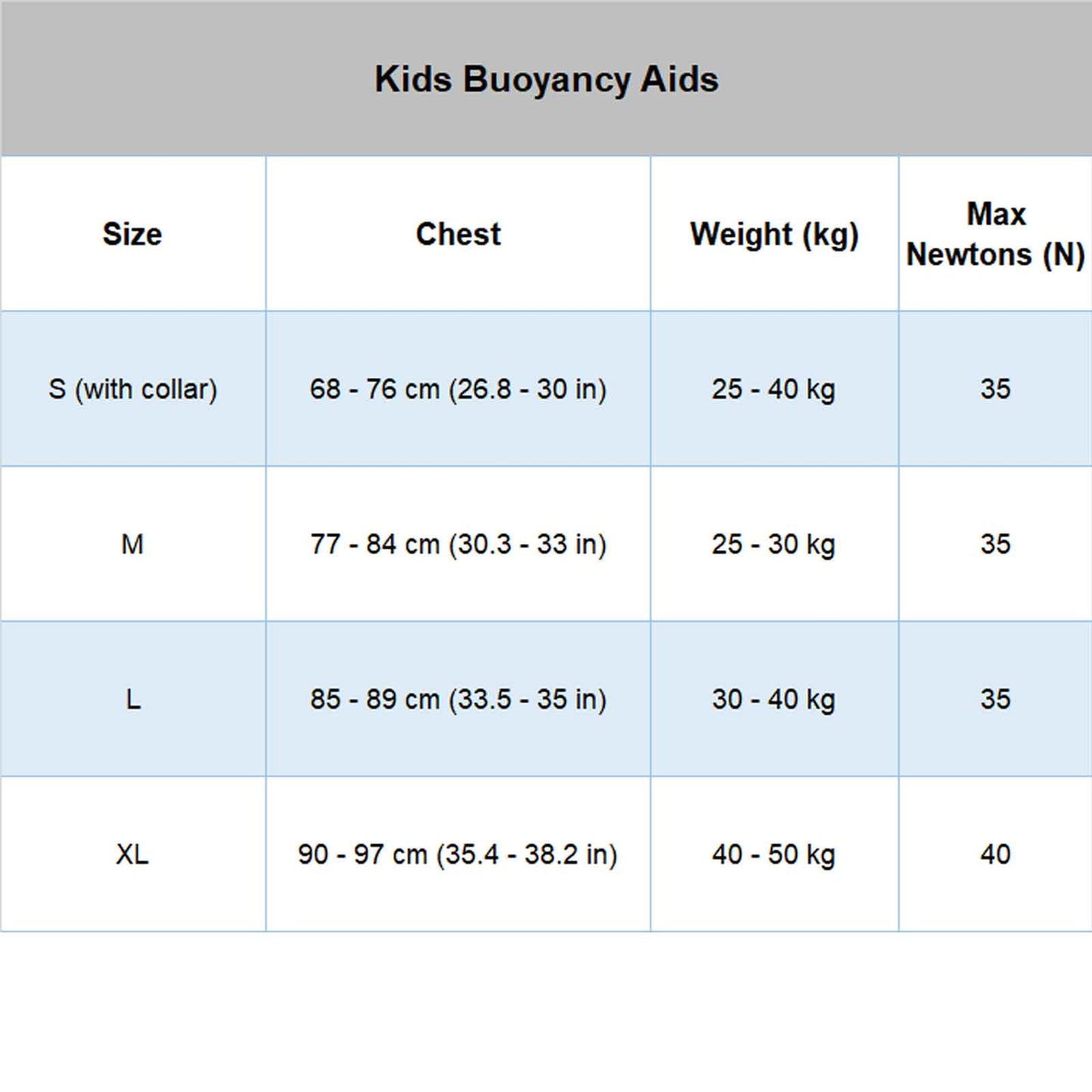 40N Child Buoyancy Aid with 3 Straps & Collar (One Size) 2020 Model | Funky Town Shop