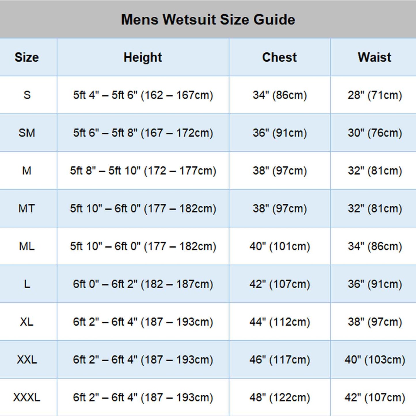 Mens Winter Wetsuit – Faze 5/4/3mm GBS Back Zip