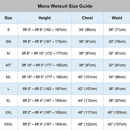 Mens Winter Wetsuit – Icon 5/4/3mm GBS CHEST Zip