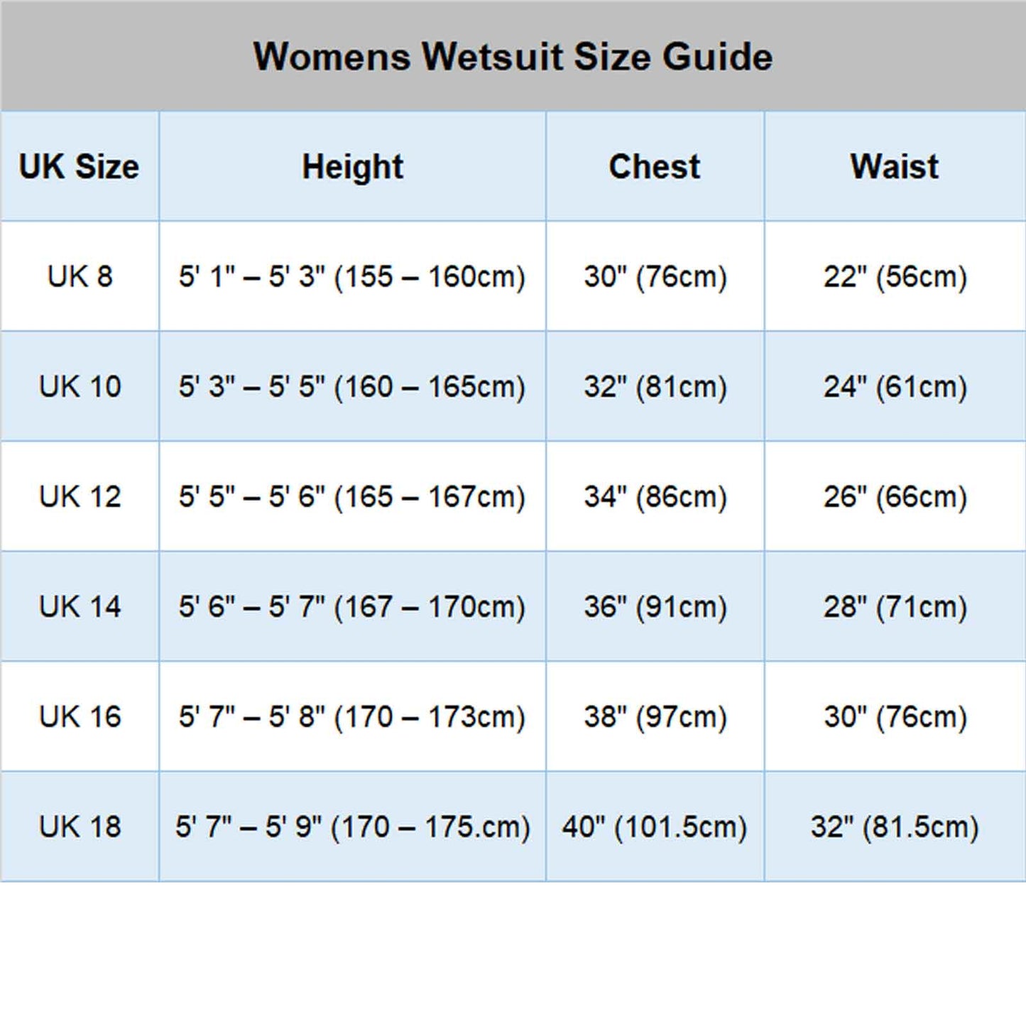 Womens Winter Wetsuit – Kona 5/4/3mm GBS Back Zip