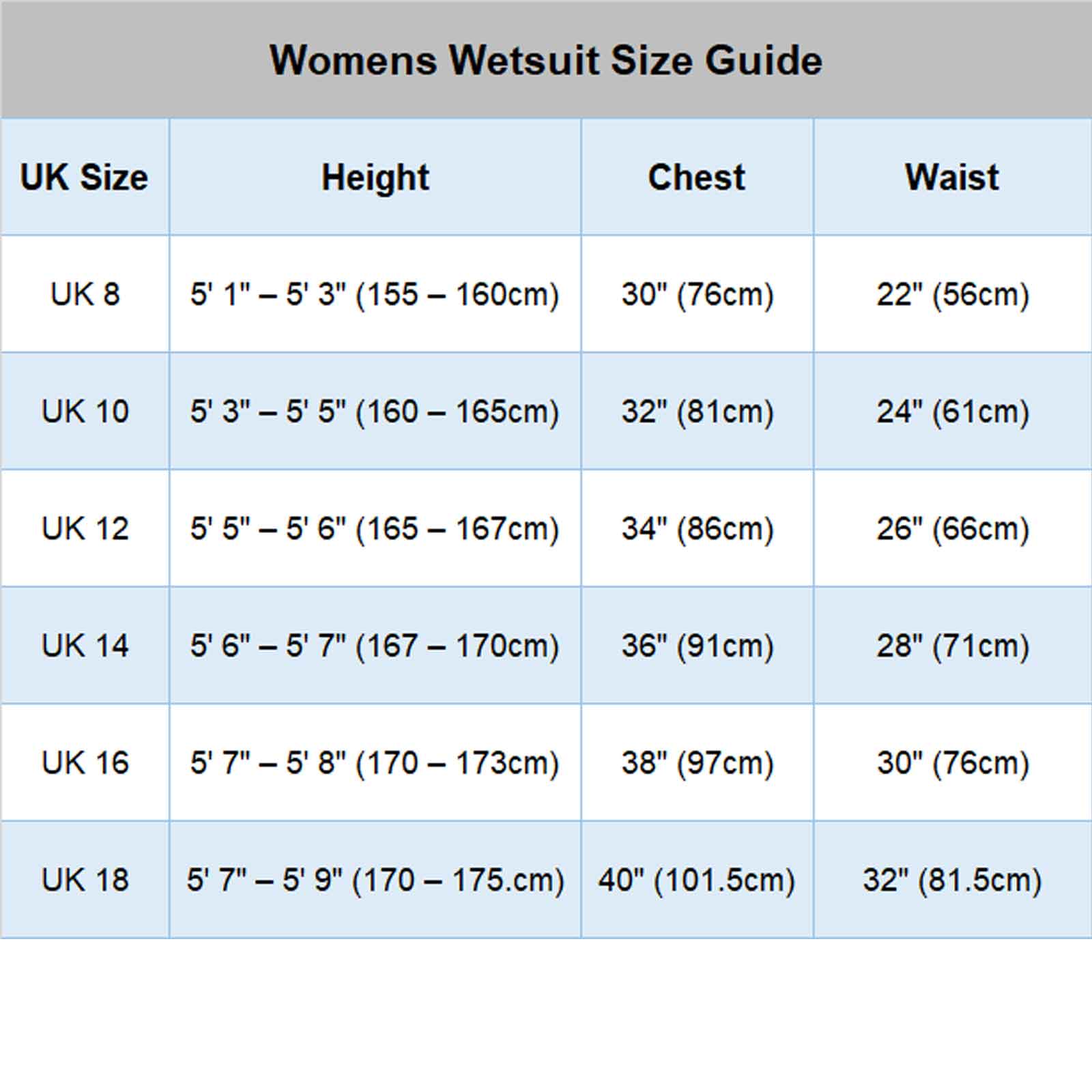 Womens Winter Wetsuit – Kona 5/4/3mm GBS Back Zip Size Guide | Funky Town Shop