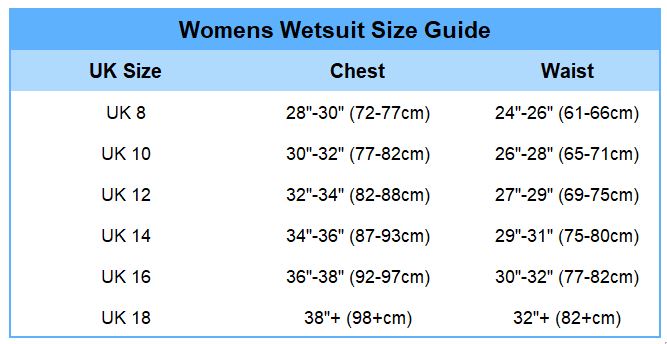 Womens Winter Wetsuit – Faze 5/4/3mm GBS Back Zip