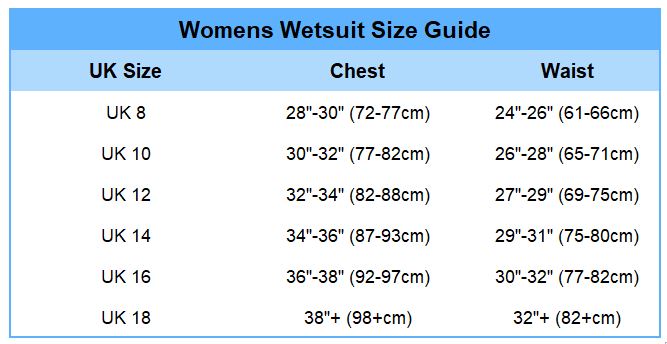 Womens Winter Wetsuit – Faze 5/4/3mm GBS Back Zip Size Guide | Funky Town Shop