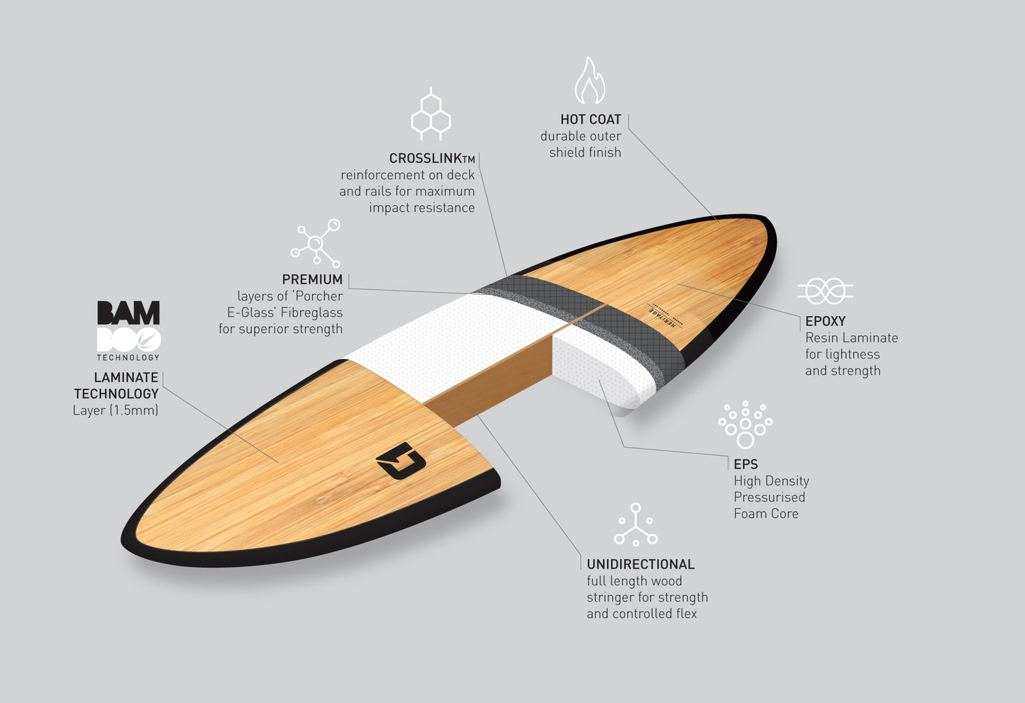 6′ 11″ Bamboo Wing Swallow Tail Surfboard