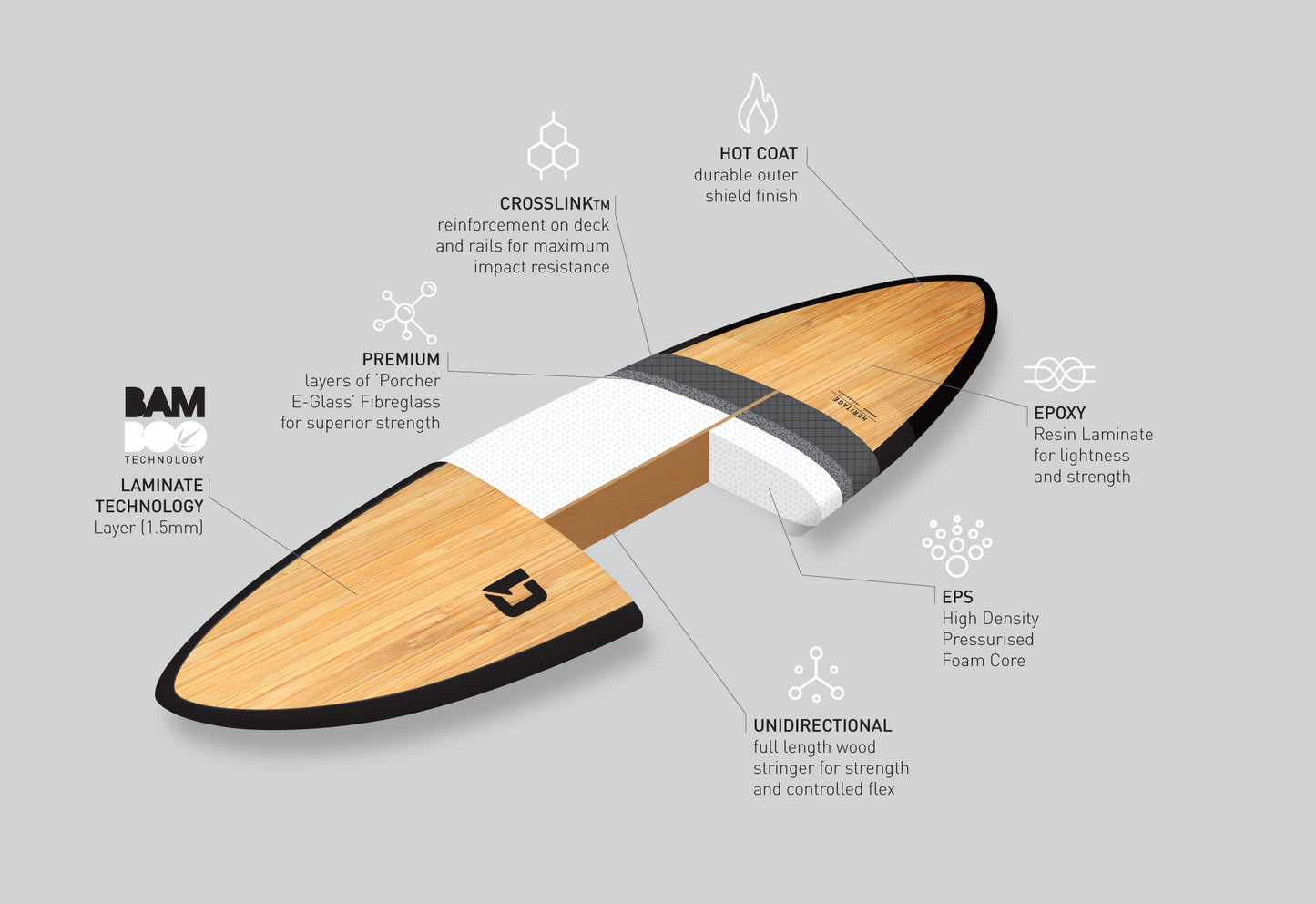 8′ Bamboo Squash Tail Mini Mal Surfboard