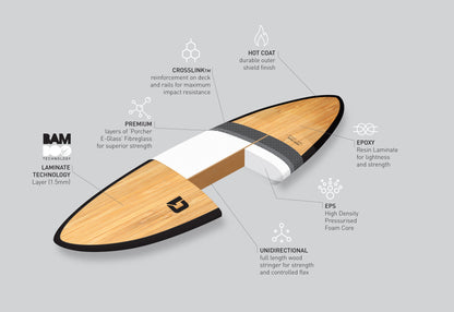 9′ Bamboo Pin Tail Longboard Surfboard – Includes Bag, Leash, Fins & Wax