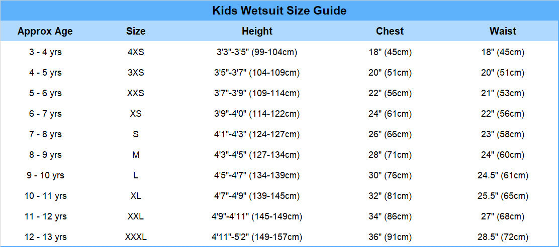 Kids Winter Wetsuit (Unisex Fit)- ARC 5/4mm Outdoor Centre/Coasteering Back Zip