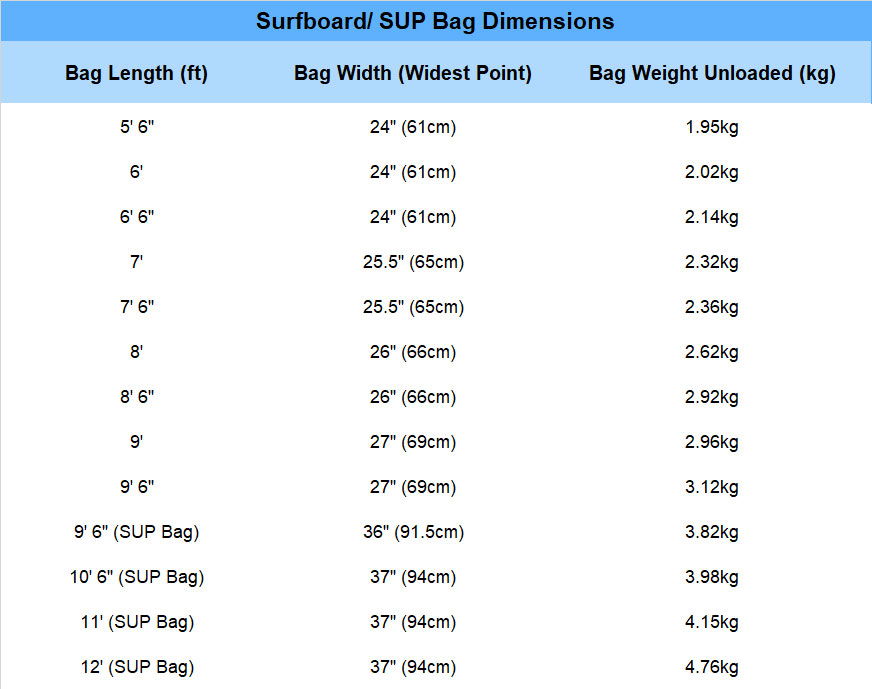 Surfboard Travel Bag – Australian Board Company Surfboard Travel Bag