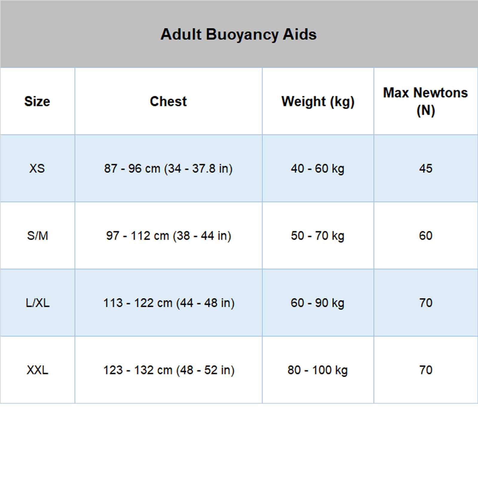 50N Adult Adjustable Buoyancy Aid PFD with Side Zip 2020 Model